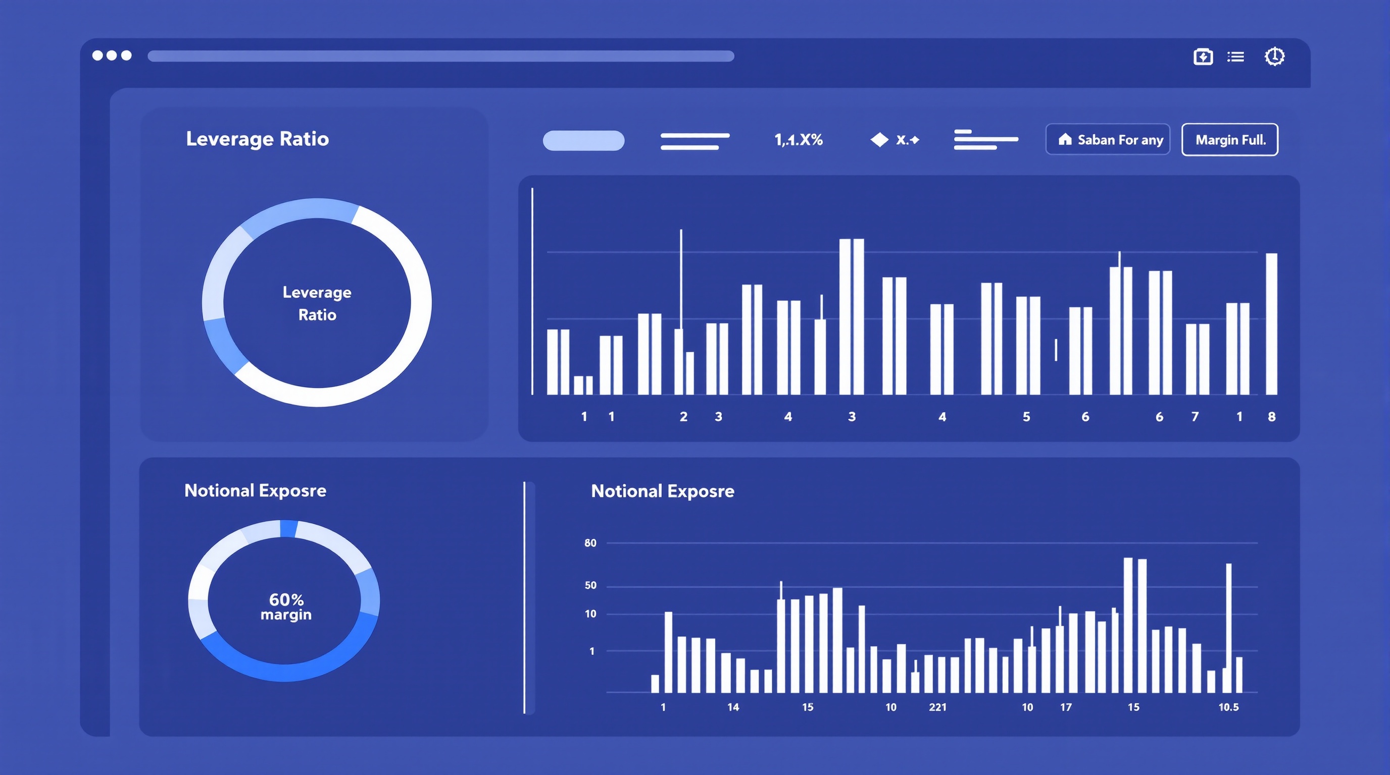 Illustration of a trading dashboard showing leverage ratio, margin used and free equity on a CFD account