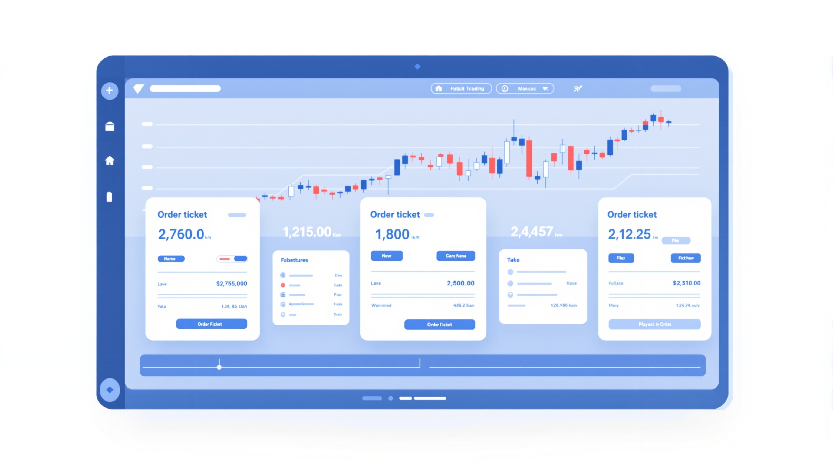 Illustration of a forex trading platform showing market, limit and stop order tickets on a candlestick chart