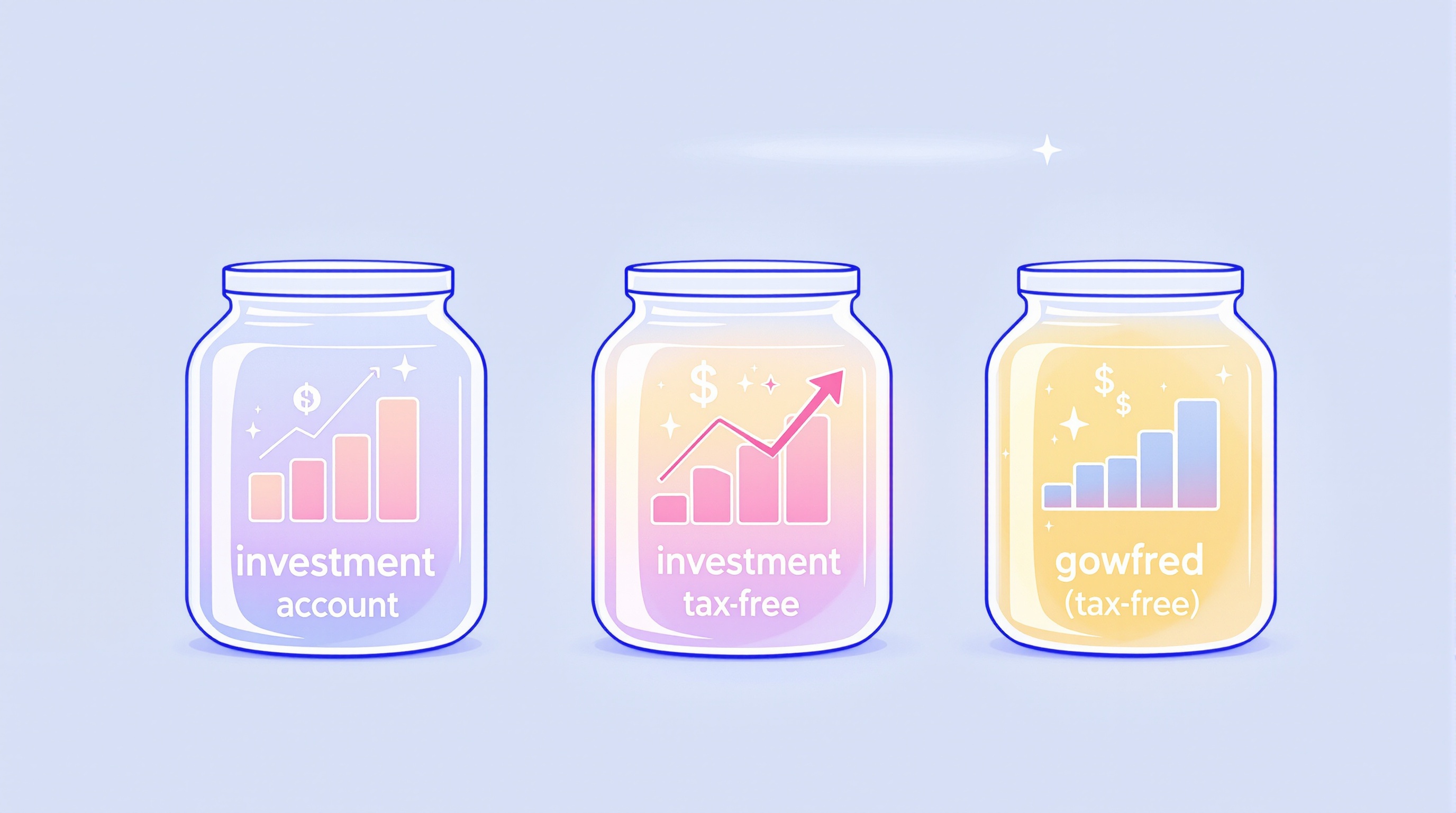 Illustration of three separate account ledgers representing CFD, Invest and ISA tax treatment