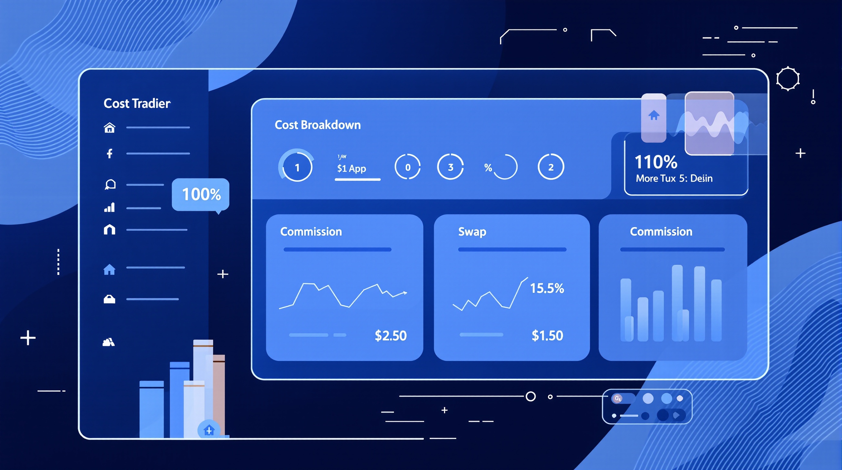 Trader reviewing a breakdown of spread, commission and swap costs on a forex trade ticket
